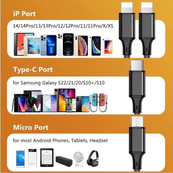 Multi Charging Universal 4 in 1 USB Charger Cord (sold separately) - Picture 9 of 13